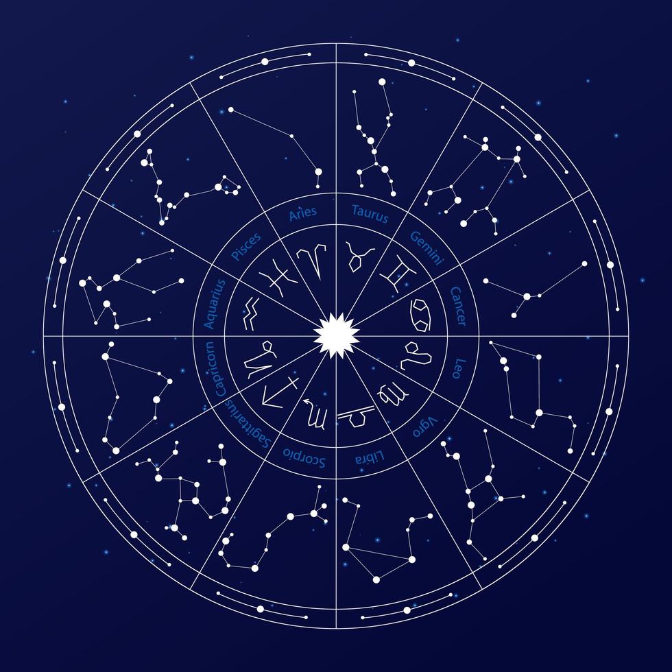 Astrology zodiac signs and constellations design vector